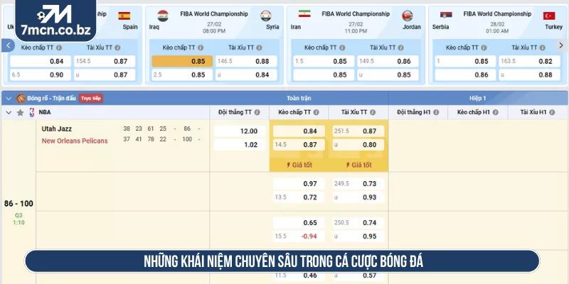 Những khái niệm chuyên sâu trong cá cược bóng đá